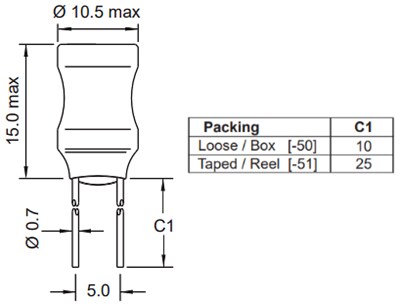 Fastron 11P/HC Fixed Inductors
